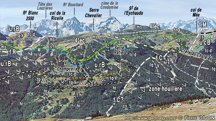 montagne serre chevalier